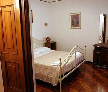 Vatican Rooms Guest House Rom